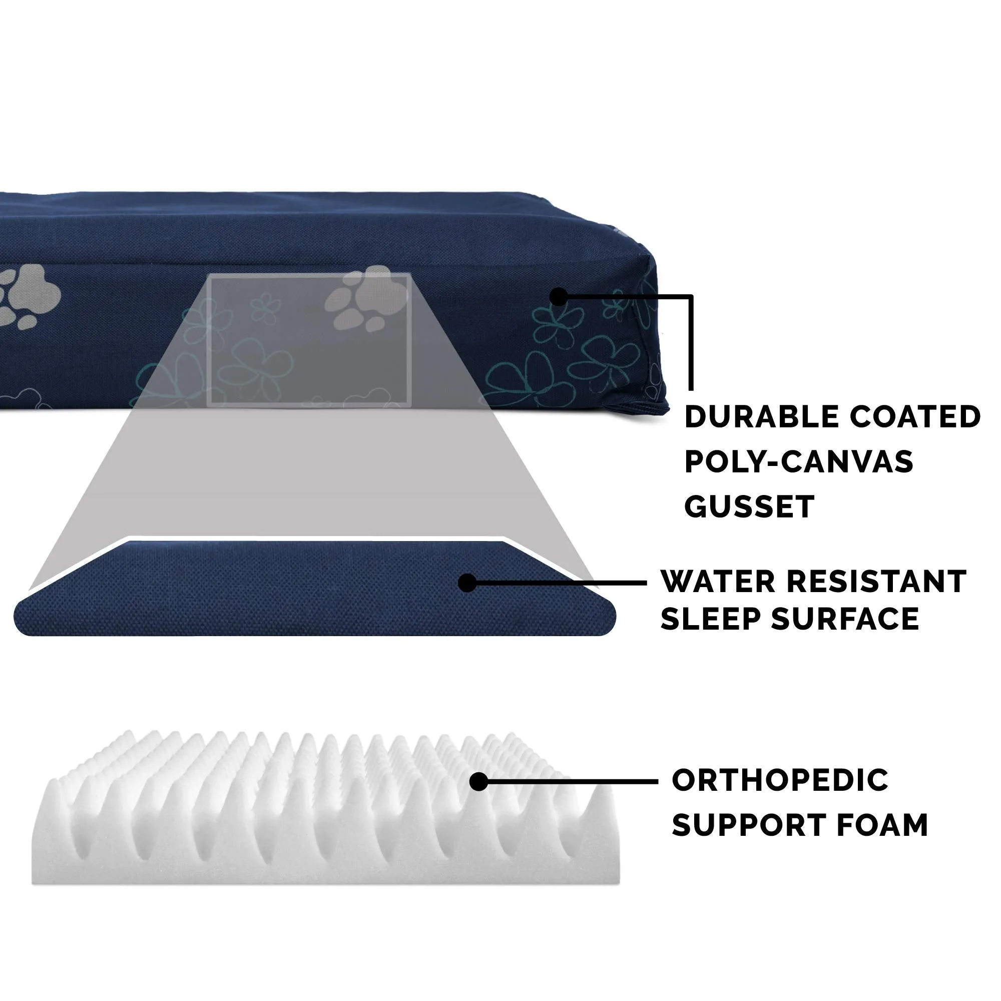Orthopedic Rectangular Mattress Dog Bed - Lapis Blue