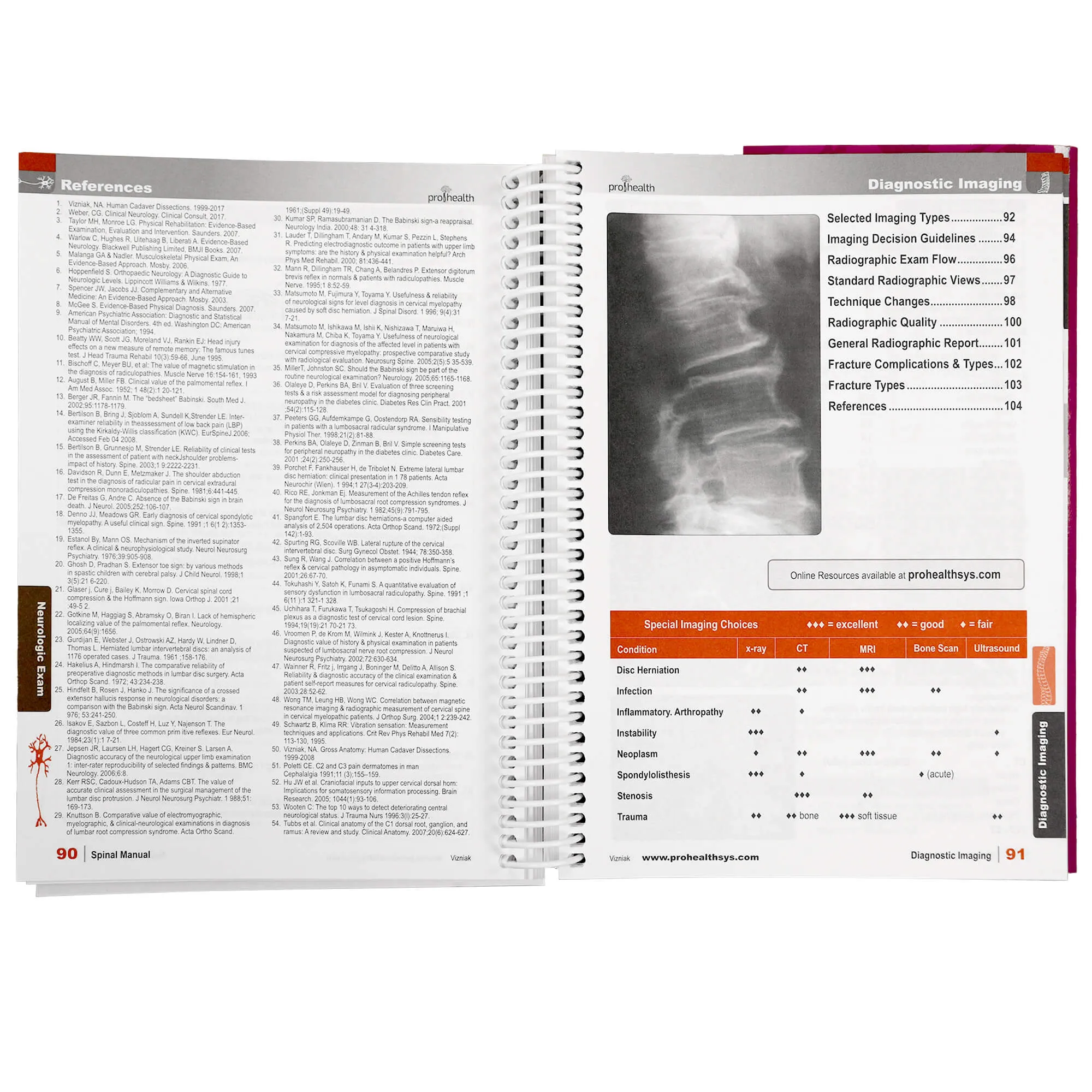 Spinal Manual Textbook